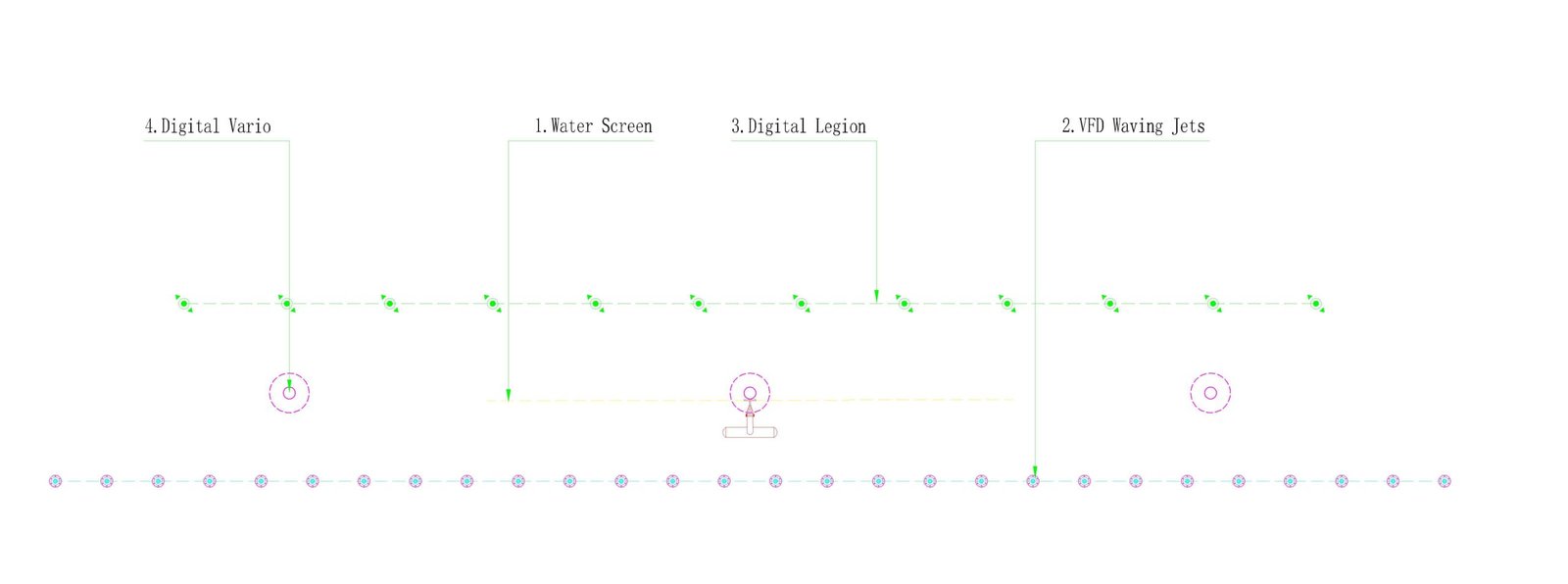 Notícias 1 Water Screen Musical Fountain Mexico